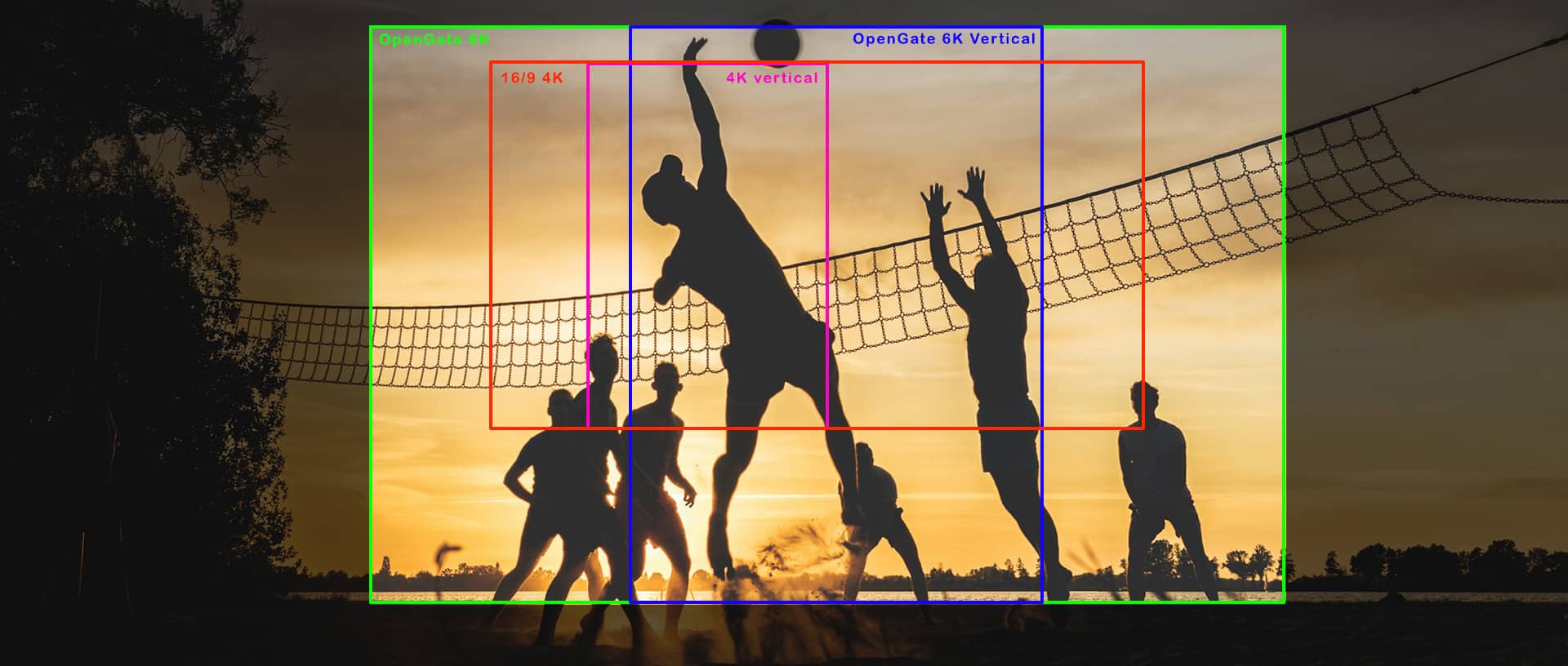 Tournage vidéo d'entreprise en capteur OpenGate 6K : joueurs de beach-volley au coucher du soleil